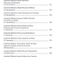 ACATISTIER (BROSAT)